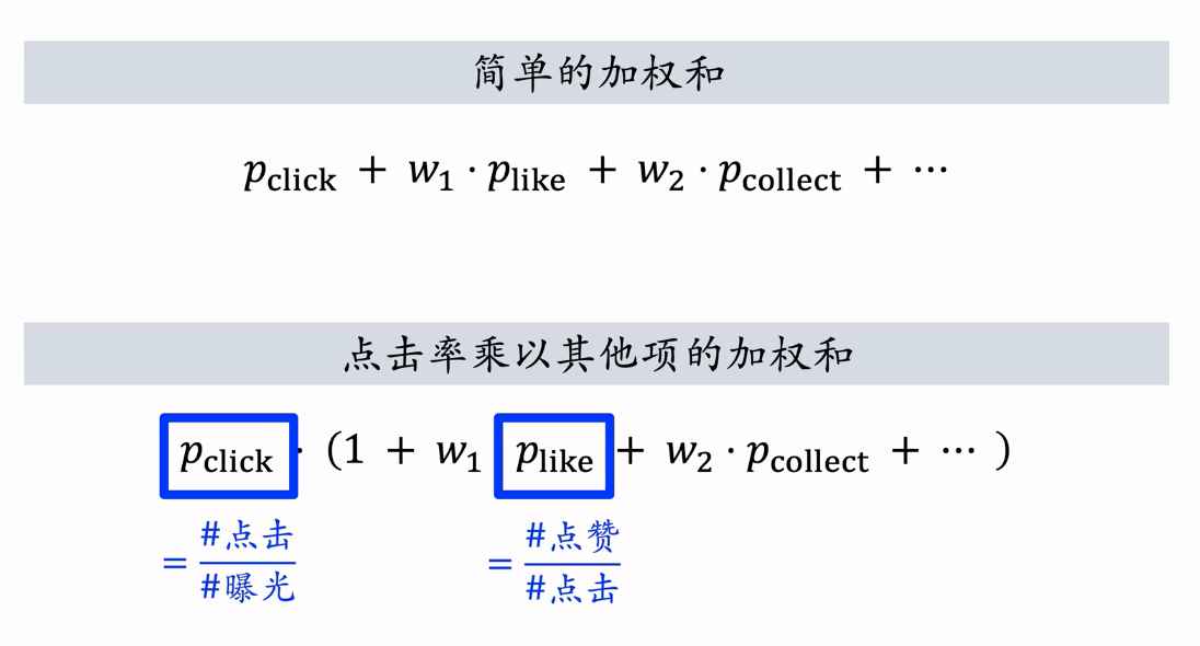 推荐系统入门七 · 预估与特征排序