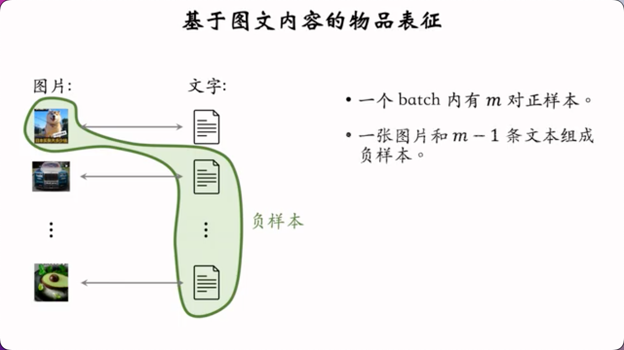 推荐系统入门九 · 重排 MMR DPP